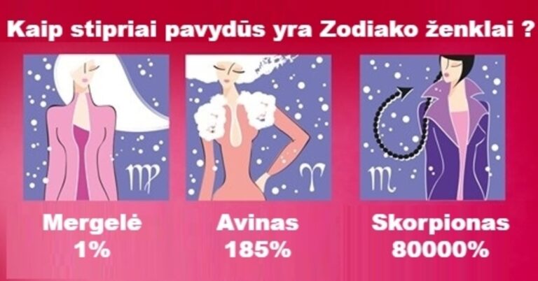 Kaip stipriai pavydūs yra skirtingi Zodiako ženklai? Sužinokite!