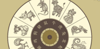Rytų horoskopas birželio 17-23 dienoms