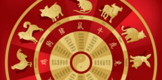 Rytų horoskopas liepos 1-7 dienoms